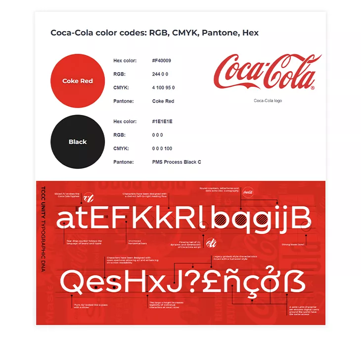 Halaman brand kit Coca-Cola berisi kode warna Coke Red dan Black dalam format Hex, RGB, CMYK dan Pantone, logo Coca-Cola, serta contoh huruf tipografinya